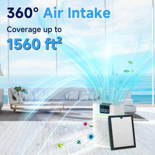 Sinnya ClearAir-A5 Replacement Filter Compatible with VEWIOR ClearAir-A5, 3-in-1 H13 True HEPA Air Cleaner Filter