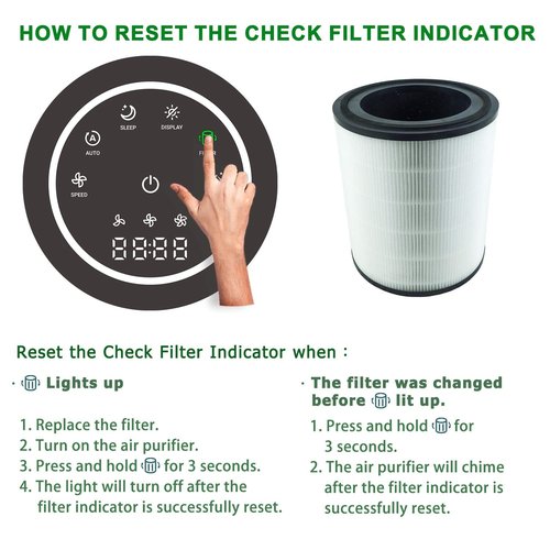Flintar LV-H133 Replacement Filter, Made in Taiwan, Compatible with LEVOIT LV-H133 Tower Air Purifier, H13 Grade Filtration & Activated Carbon Filter Set, Part Number LV-H133-RF