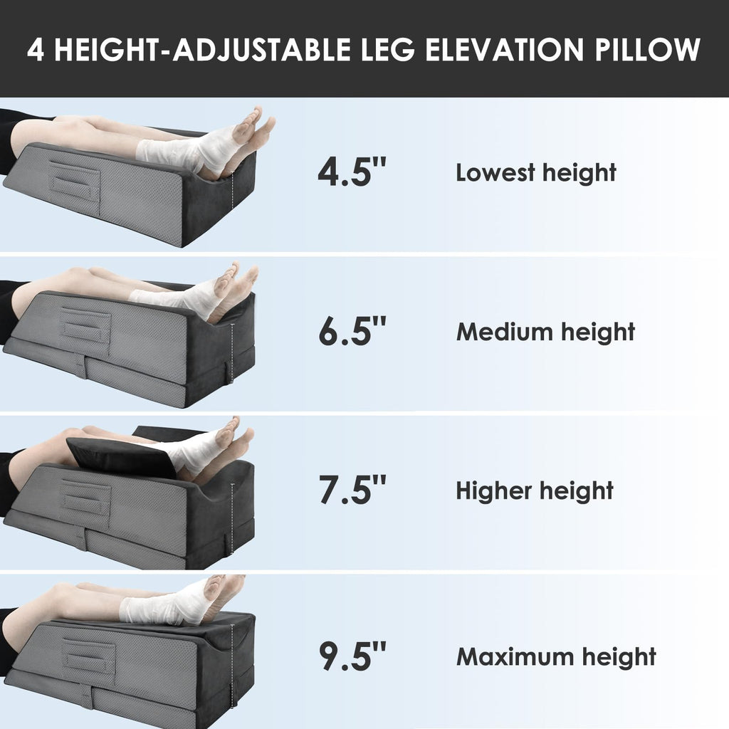 Kehangte Leg Elevation Pillows for After Surgery,4-Height Adiustable Leg Elevating Pillow,Knee Surgery Recovery Equipment,Knee Pillow,Leg Pillow,Washable/Removable Cover(29"x16.5"x9.5")