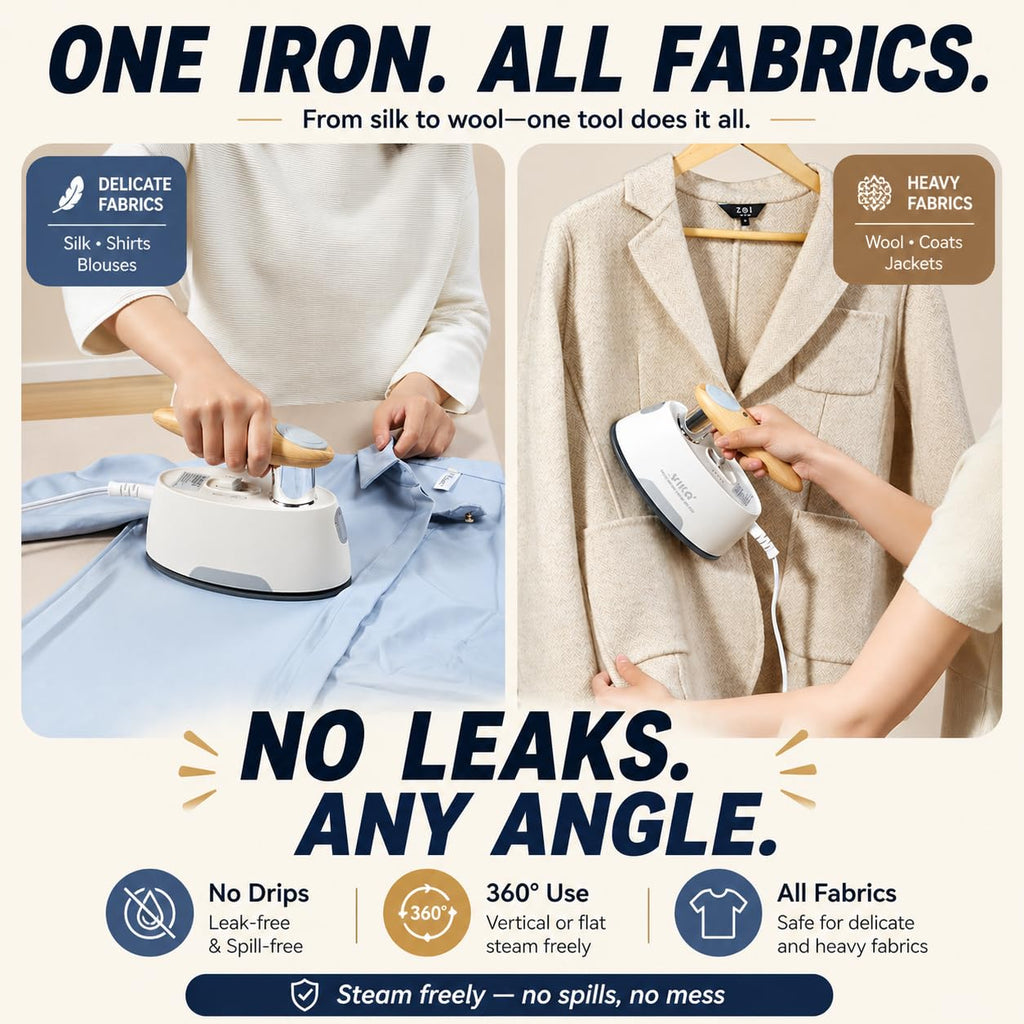 YIKA Steamer Iron for Clothes 2-in-1, Multi-Level Heating & Steaming Control, Handheld Steam Iron with Ceramic Coated Panel, Portable Fabric Wrinkle Remover for Home, Travel, and Office Use