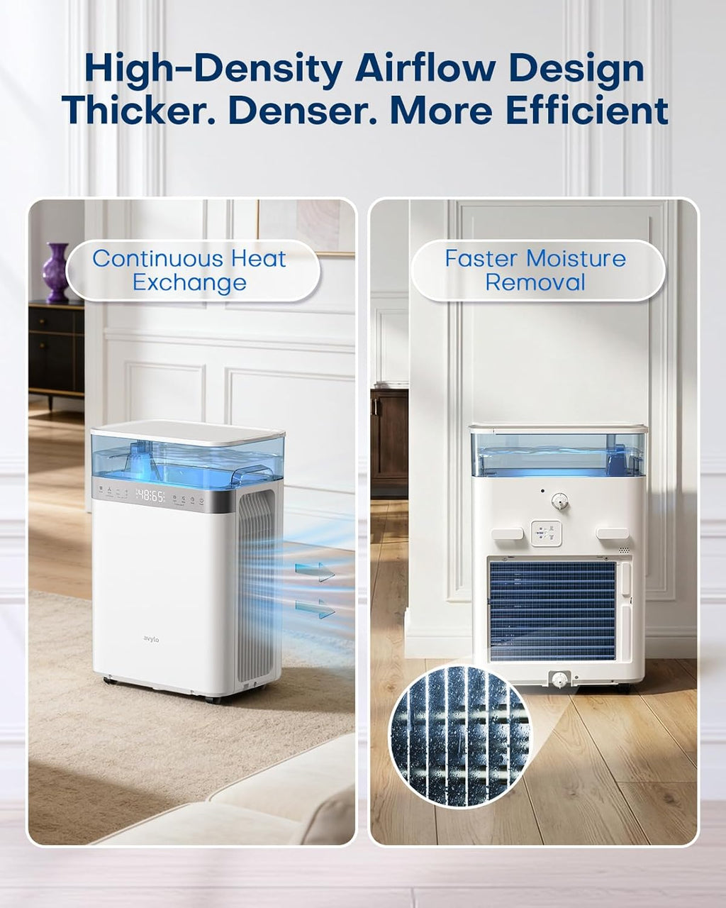 Avylo Dehumidifier | Energy Star Efficient 90 Pint/D for Basements | 4500 Sq.Ft, 2.11 Gallon Tank