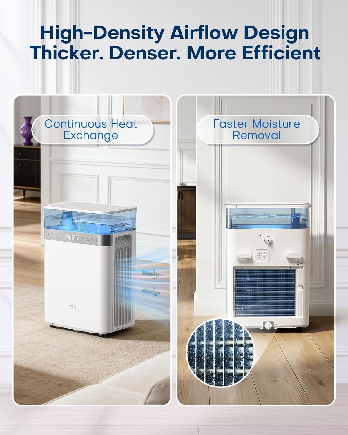 Avylo Dehumidifier | Energy Star Efficient 90 Pint/D for Basements | 4500 Sq.Ft, 2.11 Gallon Tank
