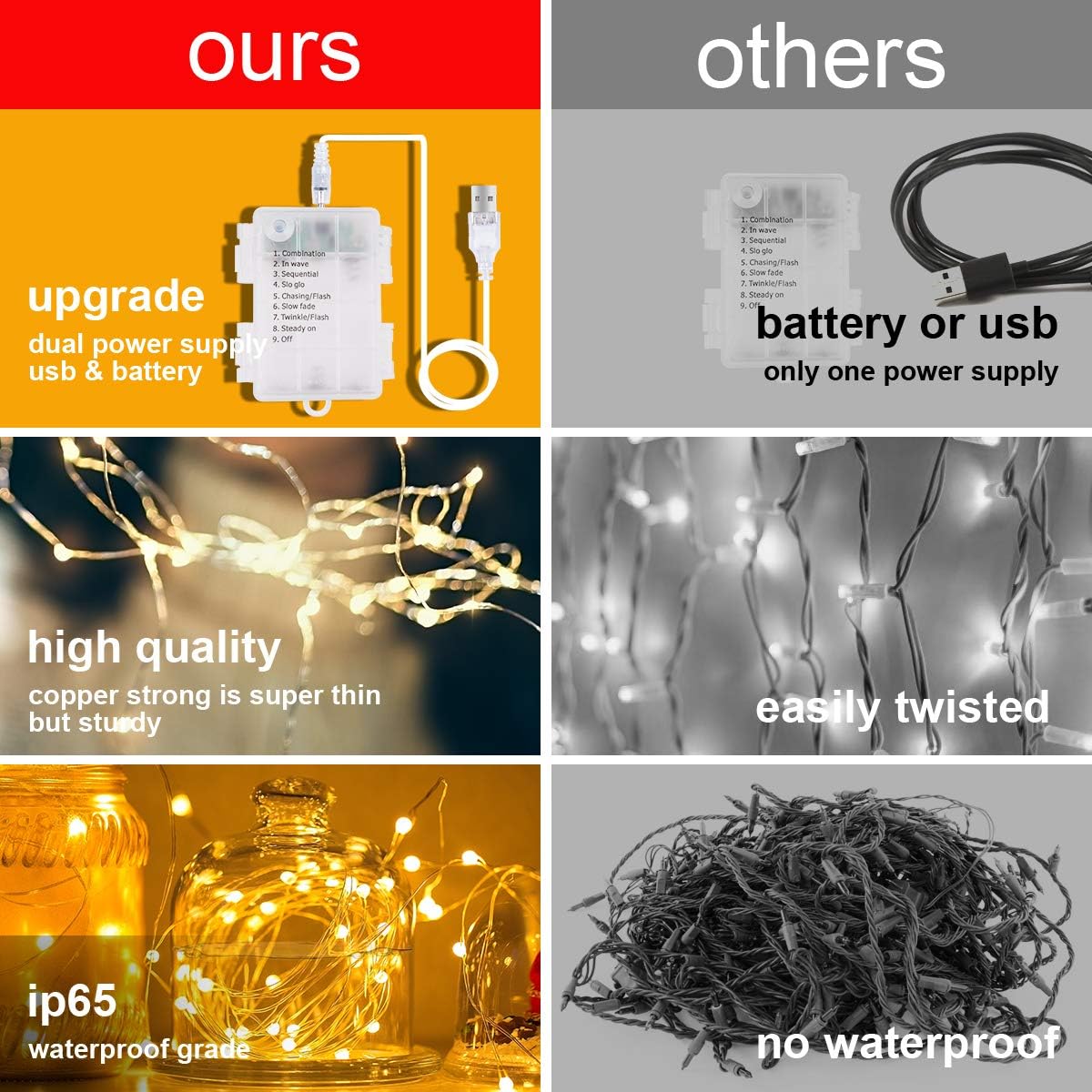 Vicloon Fairy Curtain Lights - 300 LED Warm White String Lights | 9.8x9.8 Ft Waterproof with Remote Control