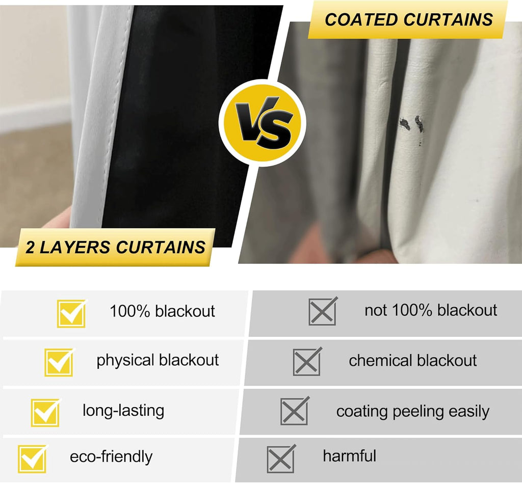 NICETOWN 100% Blackout Window Curtain Panels - Thermal Insulated Drapes for Nursery | 84" White, 2 Pieces