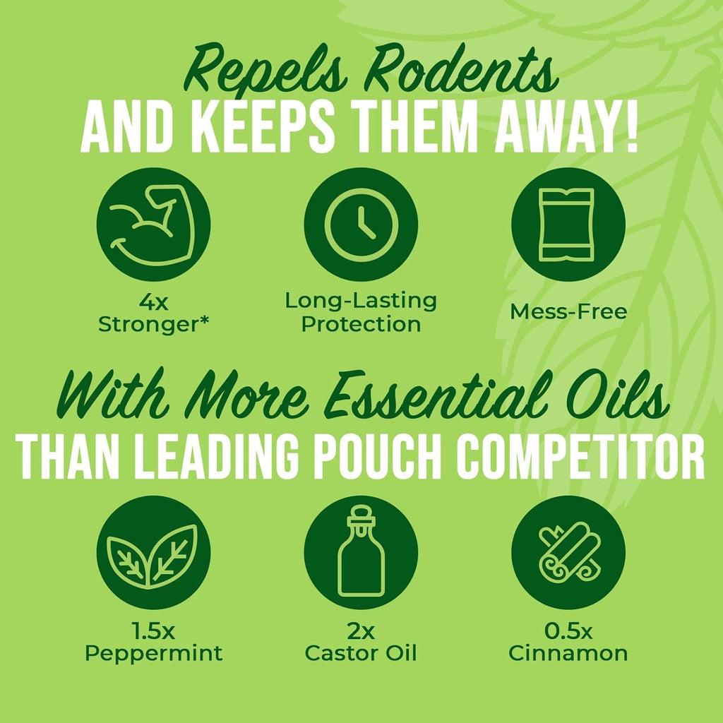 Mighty Mint Mouse Repellent Pouches - Natural Peppermint & Cinnamon Formula | Long-Lasting Rodent Deterrent - 12 Count