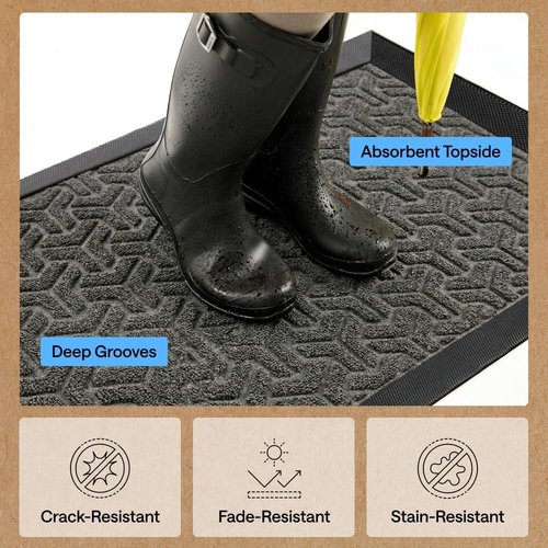 GORILLA GRIP Waterproof All-Season Doormat - Natural Rubber, Stain & Fade Resistant, 29x17, Slate Geometric