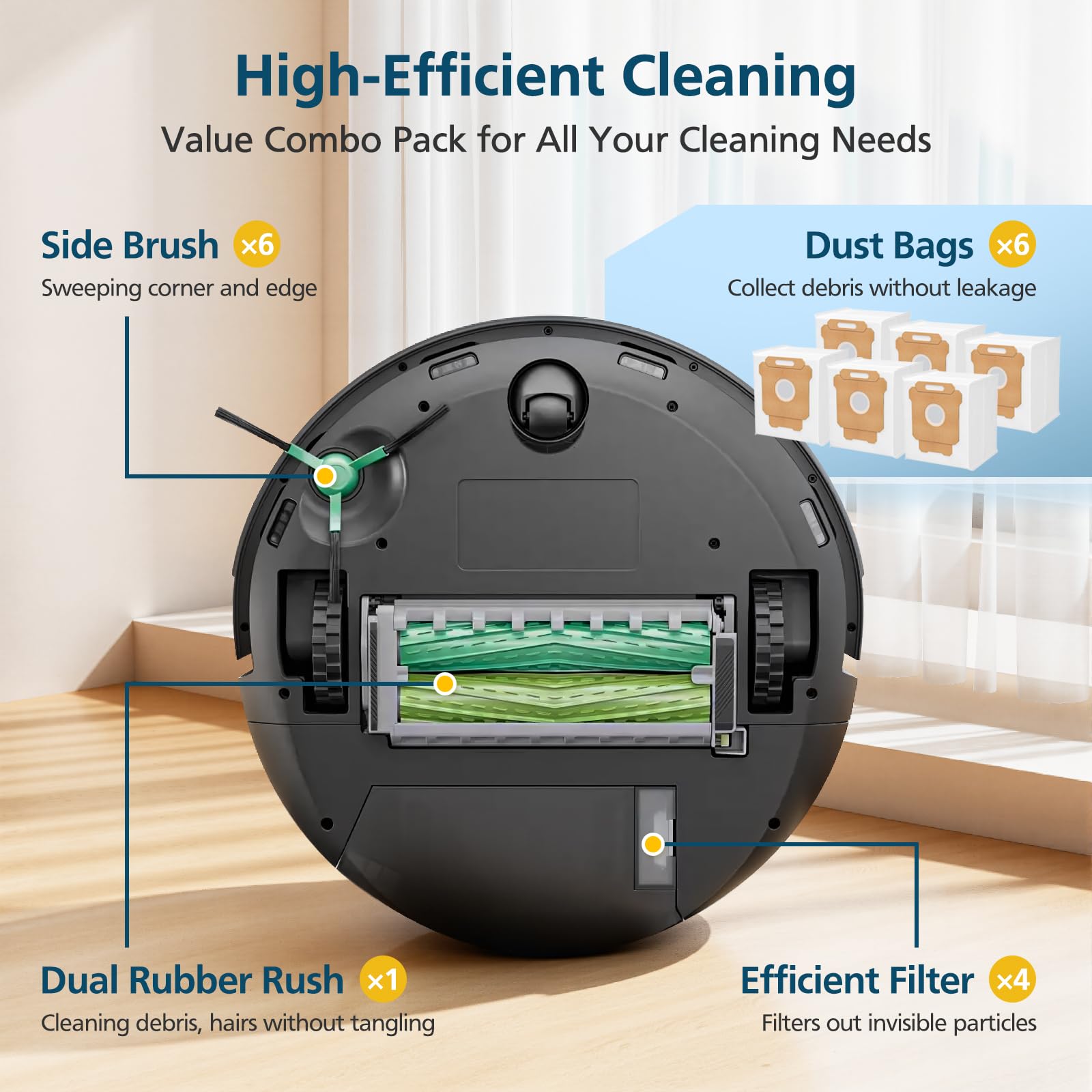 19-Pack Replacement Parts for iRobot Roomba Plus 504 Vac & Roomba Max 705 Vac Robot Vacuum, 504/705 Accessories Kit Include 2 Roller Brushes, 6 Dust Bags, 4 Filters, 6 Side Brushes, 1 Cleaning Brush