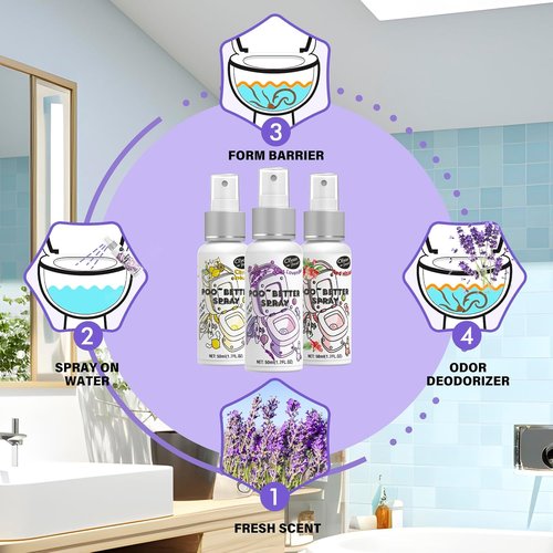 Clean-n-Fresh Toilet Spray Variety Pack - Citrus, Lavender & Hibiscus Odor Eliminator | Travel Size 1.7 Fl Oz Each