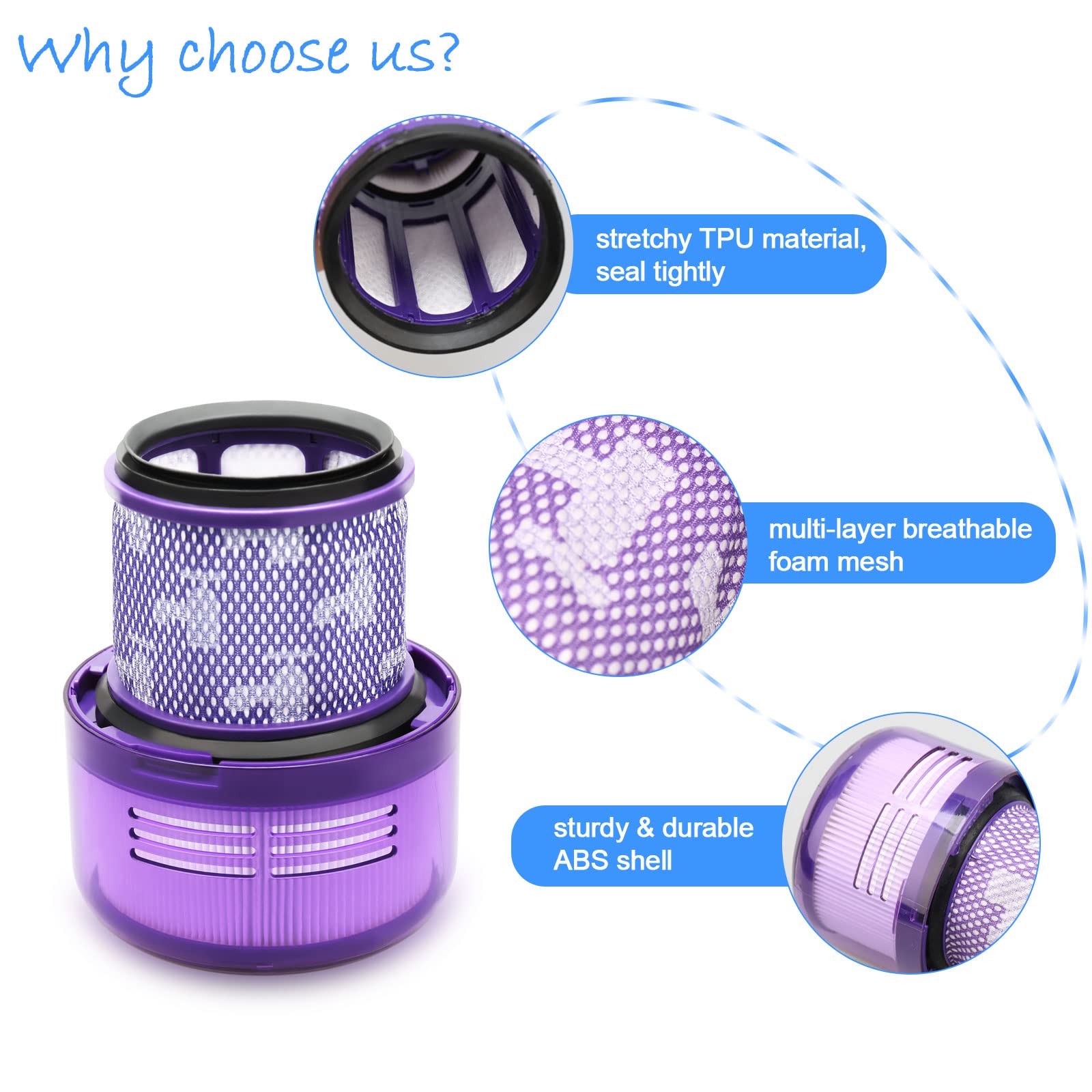 Filter Replacement for Dyson V11 Outsize, V11 Outsize Origin, Outsize Absolute+, V15 Outsize Vacuums, V11 Outsize Origin+, Outsize+, Outsize Absolute+ Vacuums Cleaner, Compare to Part 970422-01 (2)