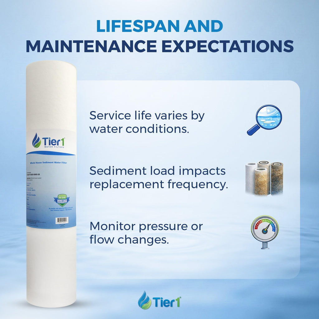 Tier1 5 Micron 20x4.5 Water Filter | Spun Wound Polypropylene Whole House Sediment Pre-Filter Cartridge | Replacement for Pentek DGD-5005-20, SDC-45-2005 | 4.5 x 20 Water Filter Cartridge (3-Pack)