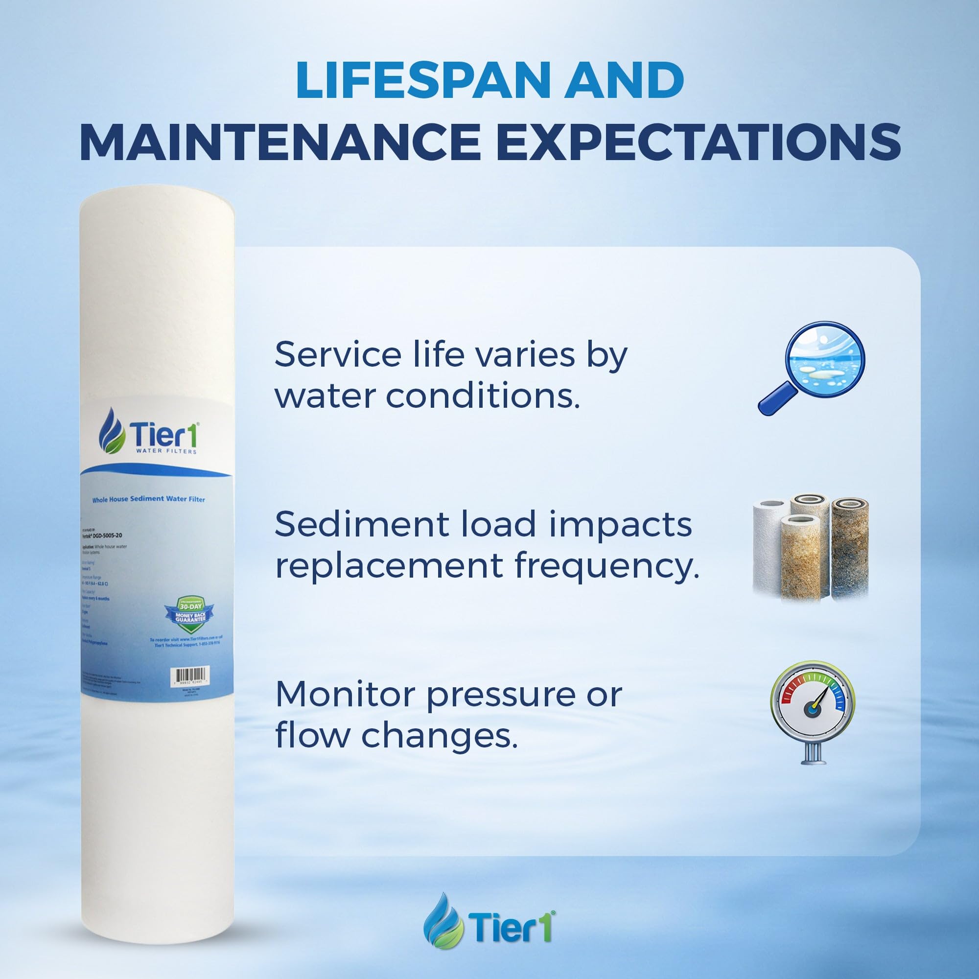 Tier1 5 Micron 20x4.5 Water Filter | Spun Wound Polypropylene Whole House Sediment Pre-Filter Cartridge | Replacement for Pentek DGD-5005-20, SDC-45-2005 | 4.5 x 20 Water Filter Cartridge (3-Pack)