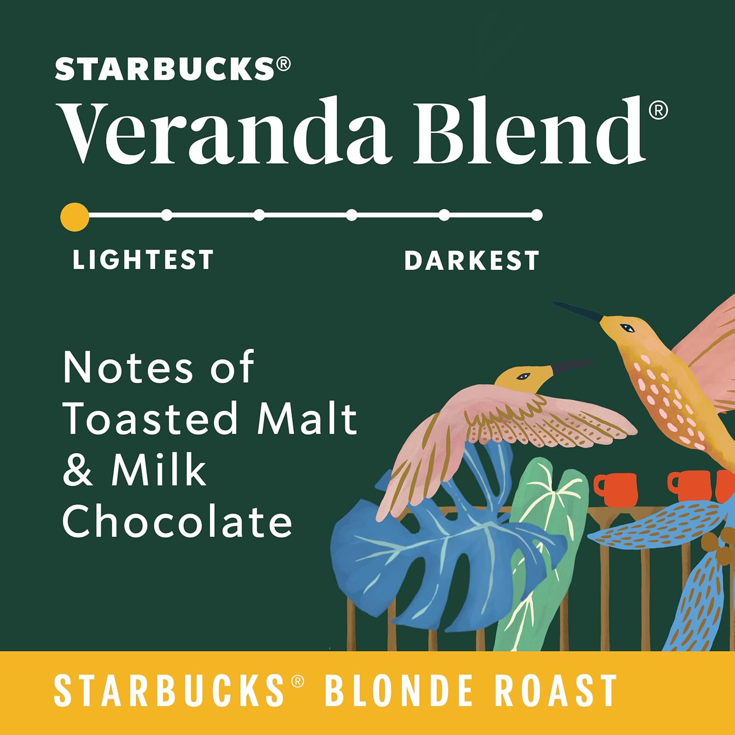Starbucks K-Cup Coffee Pods - Blonde Roast Veranda Blend for Hot or Iced Coffee | 40 Count