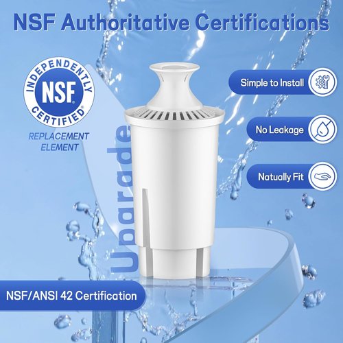 BREAUILL Water Filter - NSF Certified Replacement for Brita Pitchers | Compatible with Classic OB03 & Mavea 107007 (3 PCS)