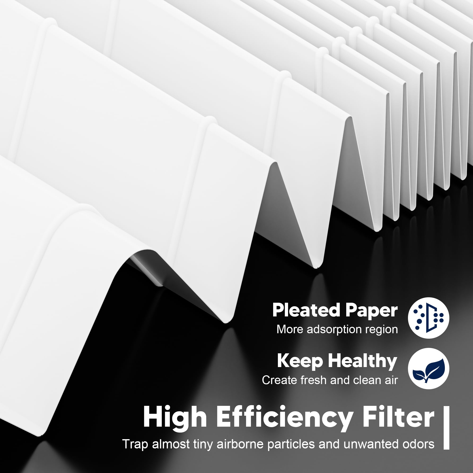 PETOX 116130 Replacement Filter H for Winix 5500-2 AM80 Plasmawave Air Purifier, High Efficiency Filter and Activated Carbon Filter Combo Pack, 2 Set