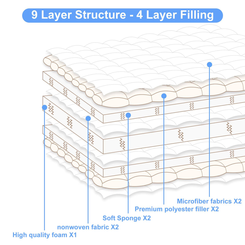 jzbearapt Premium Foam Japanese Floor Mattress Futon Mattress,100% High Density Comfortable Foam,Thicken Tatami Mat Sleeping Pad,Portable Kids Adults Sleeping Mats for Guest Room, Dormitory