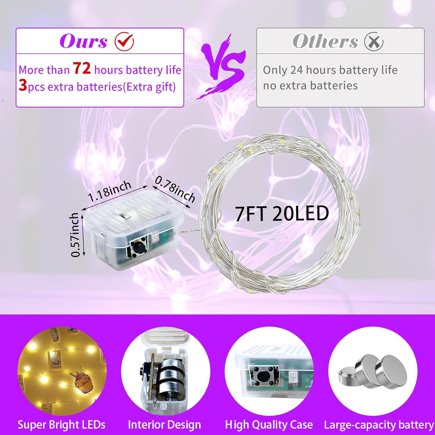 Skiennix 20 LED Purple Fairy Lights - 7Ft Twinkle String Lights | Battery Operated & Waterproof for Weddings, Halloween, and Parties