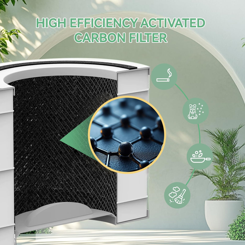 240 Replacement Filter Compatible with 240 Air Cleaner Purifier, 3-in-1 HEPA 14 Filter Replacement, 4 Pack