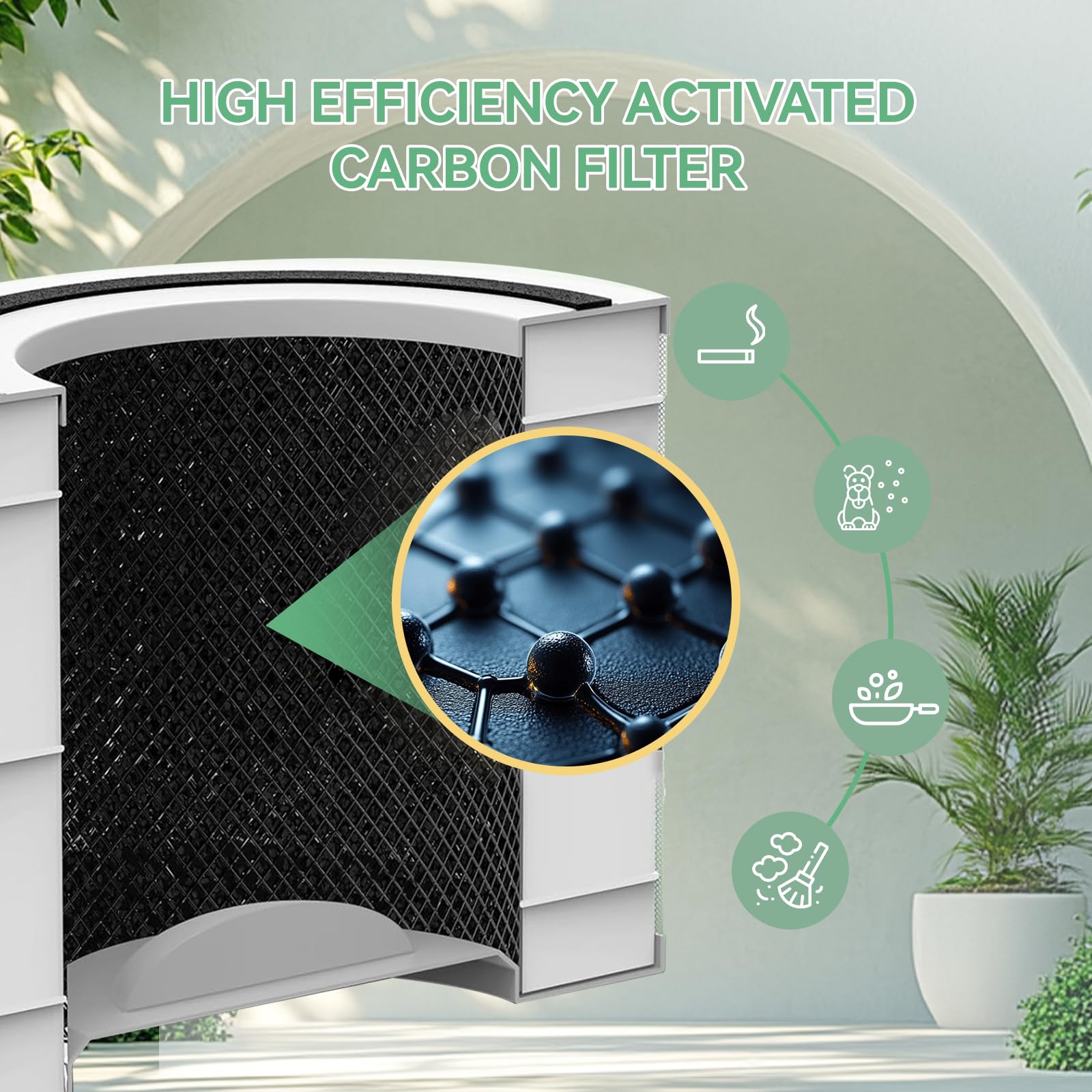 240 Replacement Filter Compatible with 240 Air Cleaner Purifier, 3-in-1 HEPA 14 Filter Replacement, 4 Pack