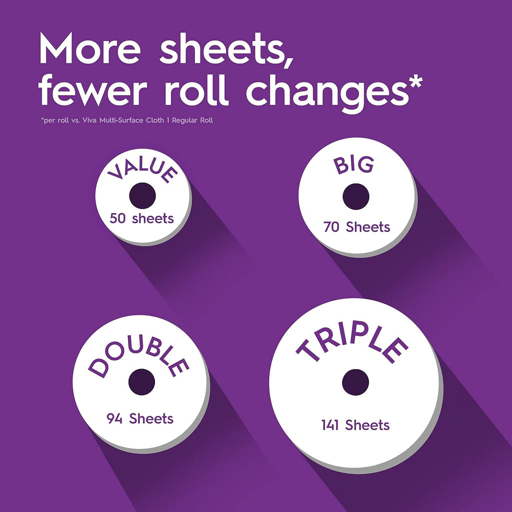 Viva Signature Cloth Paper Towels - Choose-A-Sheet, 1 Double Roll (94 Sheets) for Ultimate Cleanliness