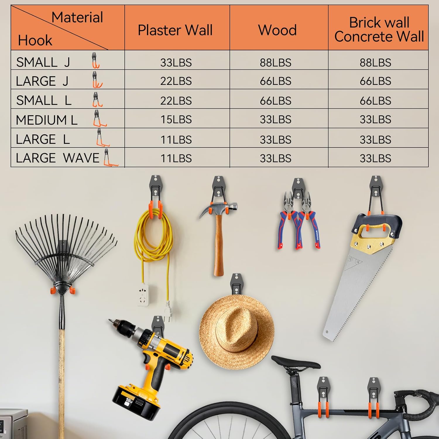 Skiennix Heavy Duty Garage Hooks - 14 Pack Steel Wall Mount Tool Organizer for Bikes, Ladders & Garden Tools