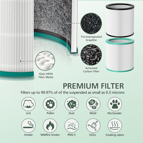 TP01 TP02 Filter Replacement Compatible with Dyson Pure Cool Link TP01 TP02 TP03 AM11, Dyson BP01 Tower Purifier, Part no 968126-03, Pack of 2