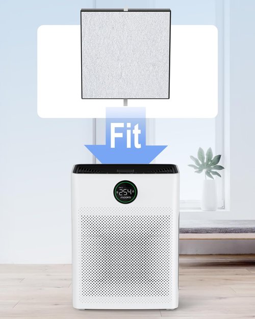 2 Pack MOOKA PR1 Genuine Air Purifier Replacement Filter, H13 True HEPA Air Purifiers for Home Large Room up to 2200sq.ft, with Washable Pre Filter, Removes Pollen Dander Smoke Pet Hair Dust