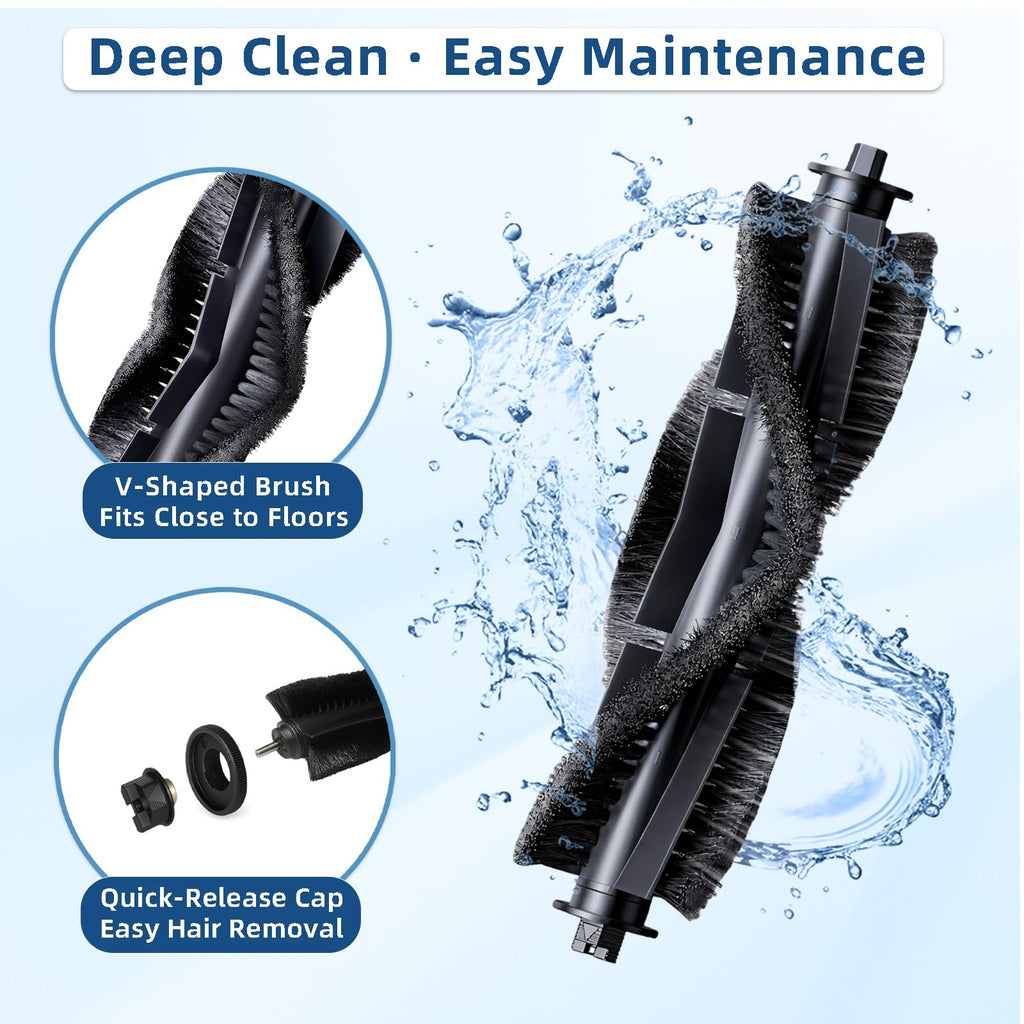 20-Piece L9000 Replacement Parts Compatible with Tikom L9000, L8000, Lubluelu SL60D, Laresar L6 Nex, Honiture Q6 SE Robot Vacuum Accessories, 2 Main Brushes, 6 Side Brushes, 6 HEPA Filters, 6 Mop Pads