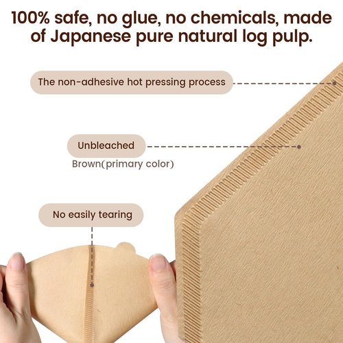 120 Count Cone Coffee Filters #4, Clinuse Unbleached Size 04 Coffee Filters 8-12 Cup, Disposable Natural Paper Filters, No.4 Cone Filters for Ninja, Cuisinart, Pour Over and Drip Coffee Maker