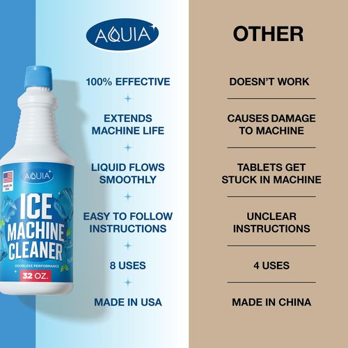 Ice Machine Cleaner and Descaler 32oz 2-Pack | Ice Maker Cleaner for All Brands; Opal, Scotsman, Manitowoc, Affresh, Active, etc. Countertop Icemaker Cleaners Solution | Icemaker Cleaners and Descaler