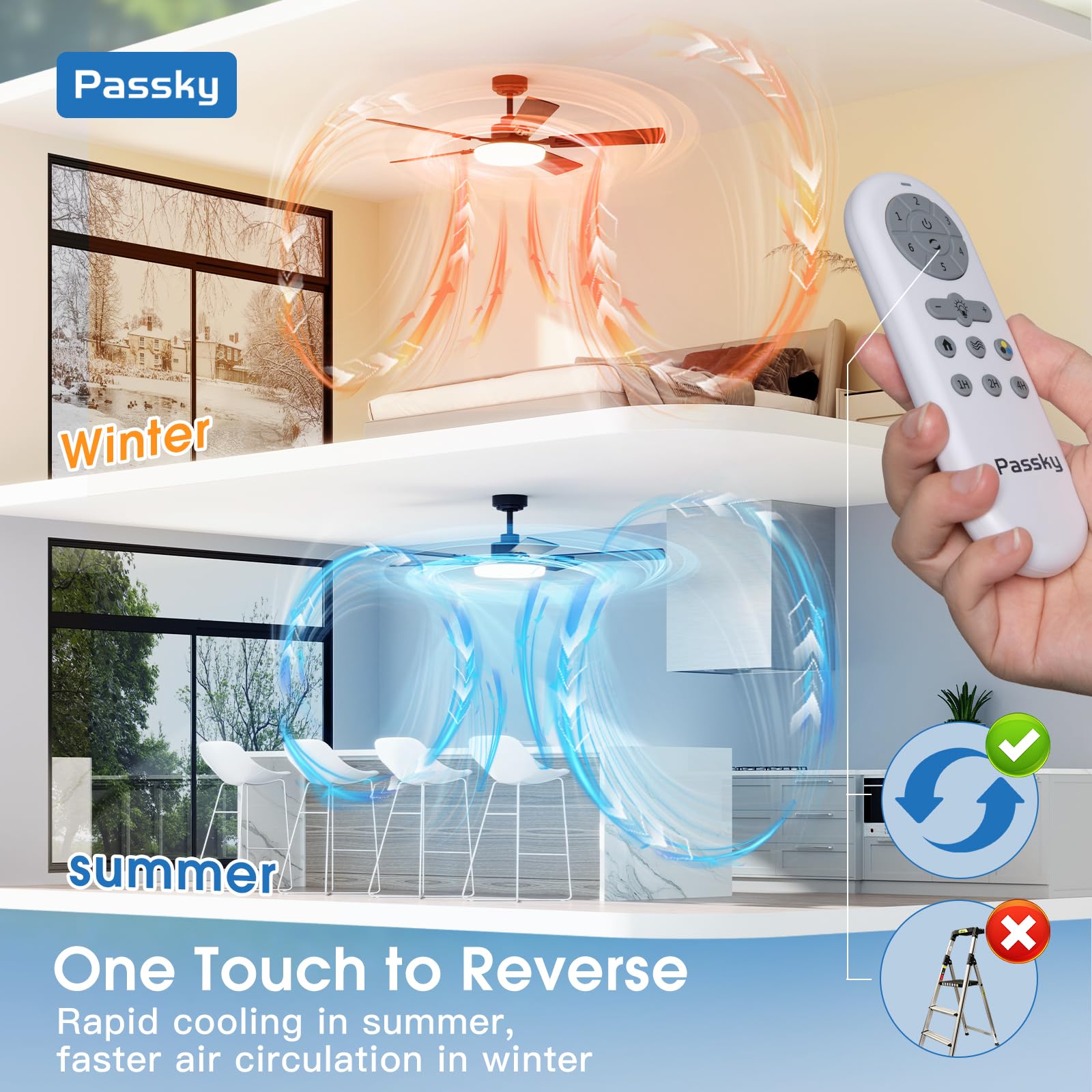 Passky Ceiling Fans with Lights, 52 inch Sleek Ceiling Fan with Light and Remote Control, 3CCT, Dimmable, Reversible, Noiseless, Black Ceiling Fan for Bedroom, Living Room