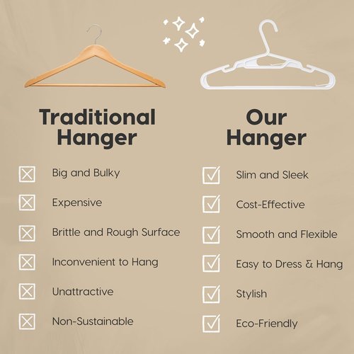 IRIS USA Lightweight Plastic Clothes Hangers - 50 Pack with Shoulder Grooves & Accessory Hooks | White