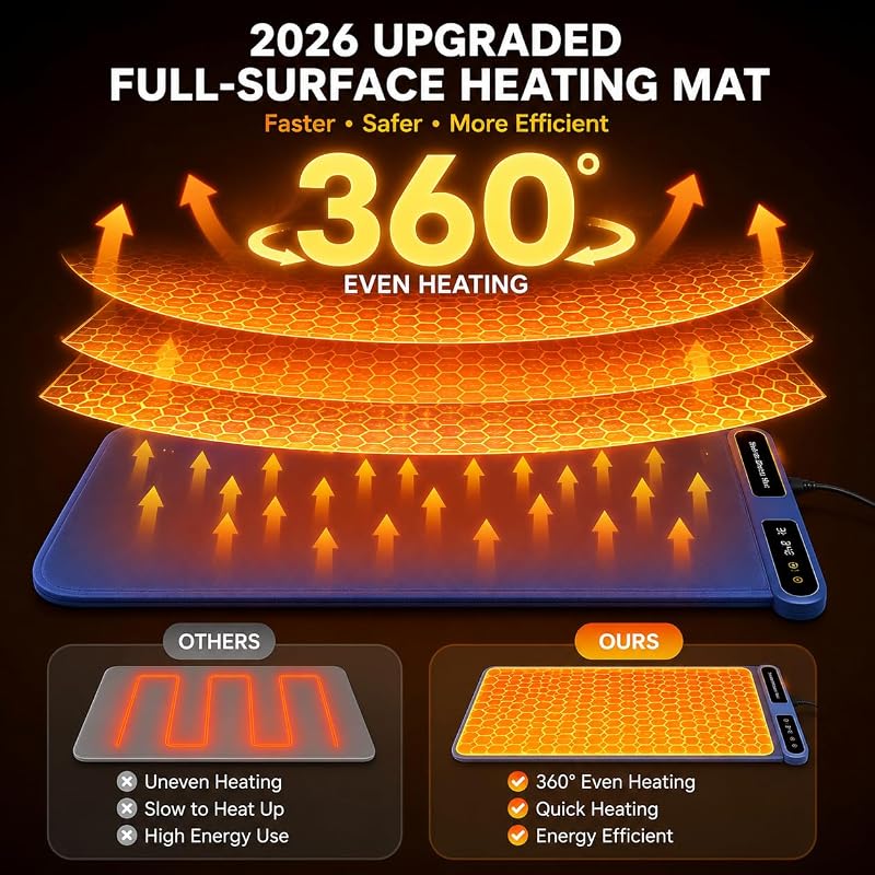 XXXL Electric Warming Mat 40 x 15 in - Large Silicone Food Warmer for Buffet & Parties