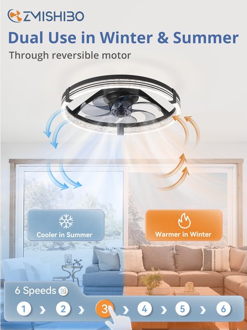ZMISHIBO Low Profile Ceiling Fans with Lights, Flush Mount Modern Ceiling Fan and Remote Control, 20" LED Ceiling Fans, Stepless Dimmable 3 Colors and 6 Speeds (Black, 20")