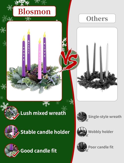 BLOSMON Advent Wreath - 14-Inch Christmas Candle Holder Ring for Festive Table Decor | Pine Berry Design
