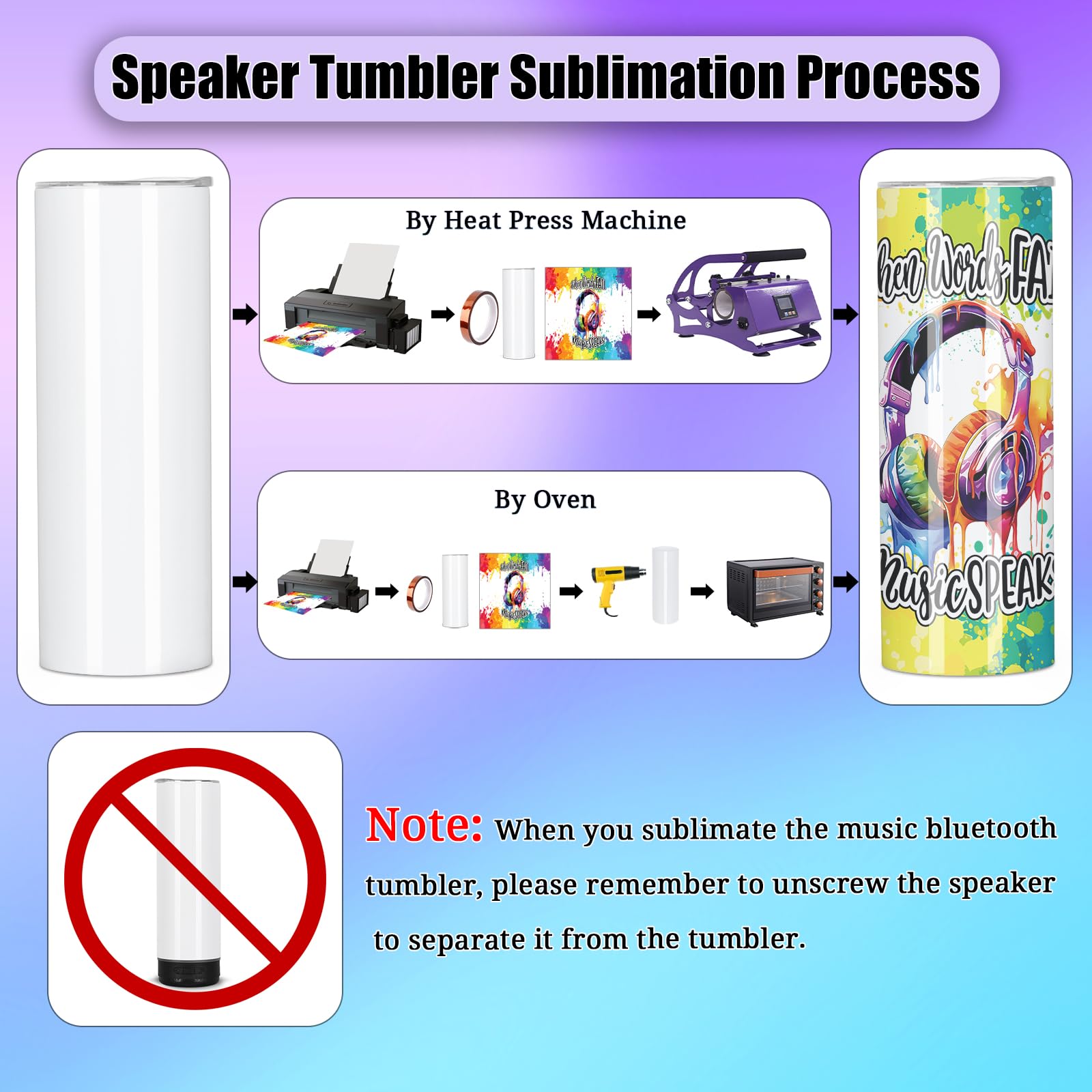 Micellwuu 4 Pack 20 Oz Music Speaker Tumbler, Sublimation Music Tumbler Blanks, Double Wall Vacuum Insulated Coffee Mug with Detachable LED Light, Speaker Cup (Black)