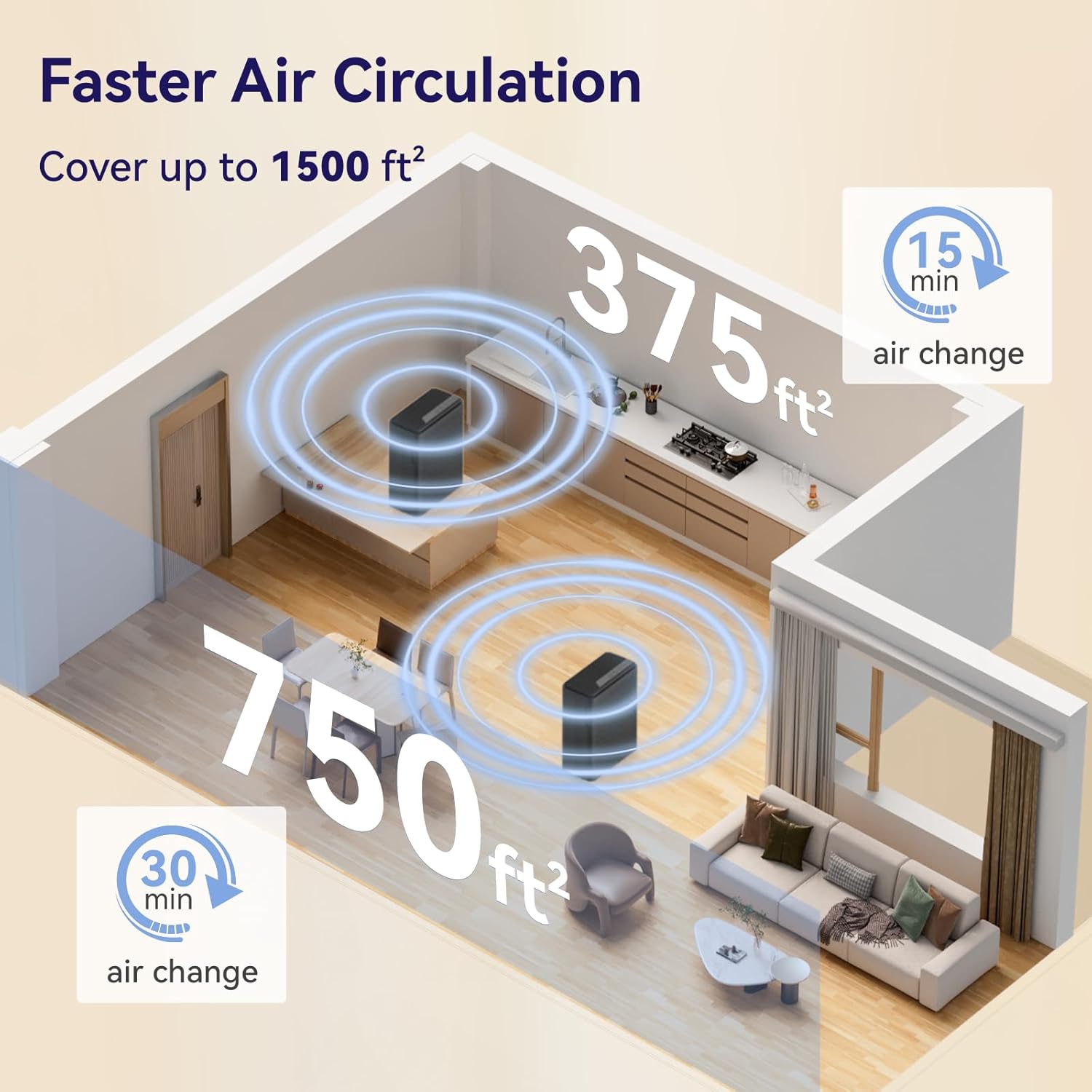 YARIKI Air Purifier - H13 HEPA Filter for Home & Pets - Covers 1500 Sq Ft, Quiet 22 dB | Black