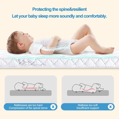 Feisaibaoly Pack and Play Mattress (38 “x26 ”x1.5),Skin Friendly Fabric, Soft, Breathable and Quiet, Provides Baby Friendly Support and Helps Healthy Spine Development,Pack and Play Topper.