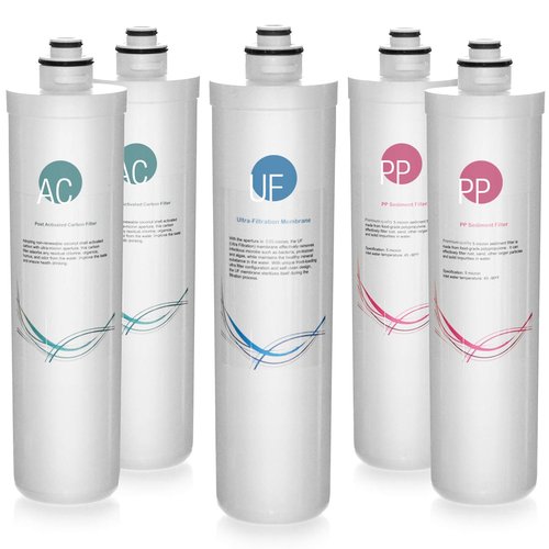 iSpring F5-CUA4 1 Year Replacement Set Ultra Filtration Water Filter, Whilte