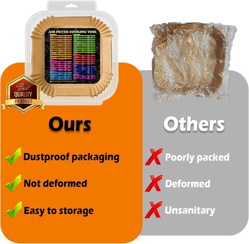 Air Fryer Liners - Non-Stick 10-Inch Square Disposable Parchment Paper | Oil Resistant & Waterproof