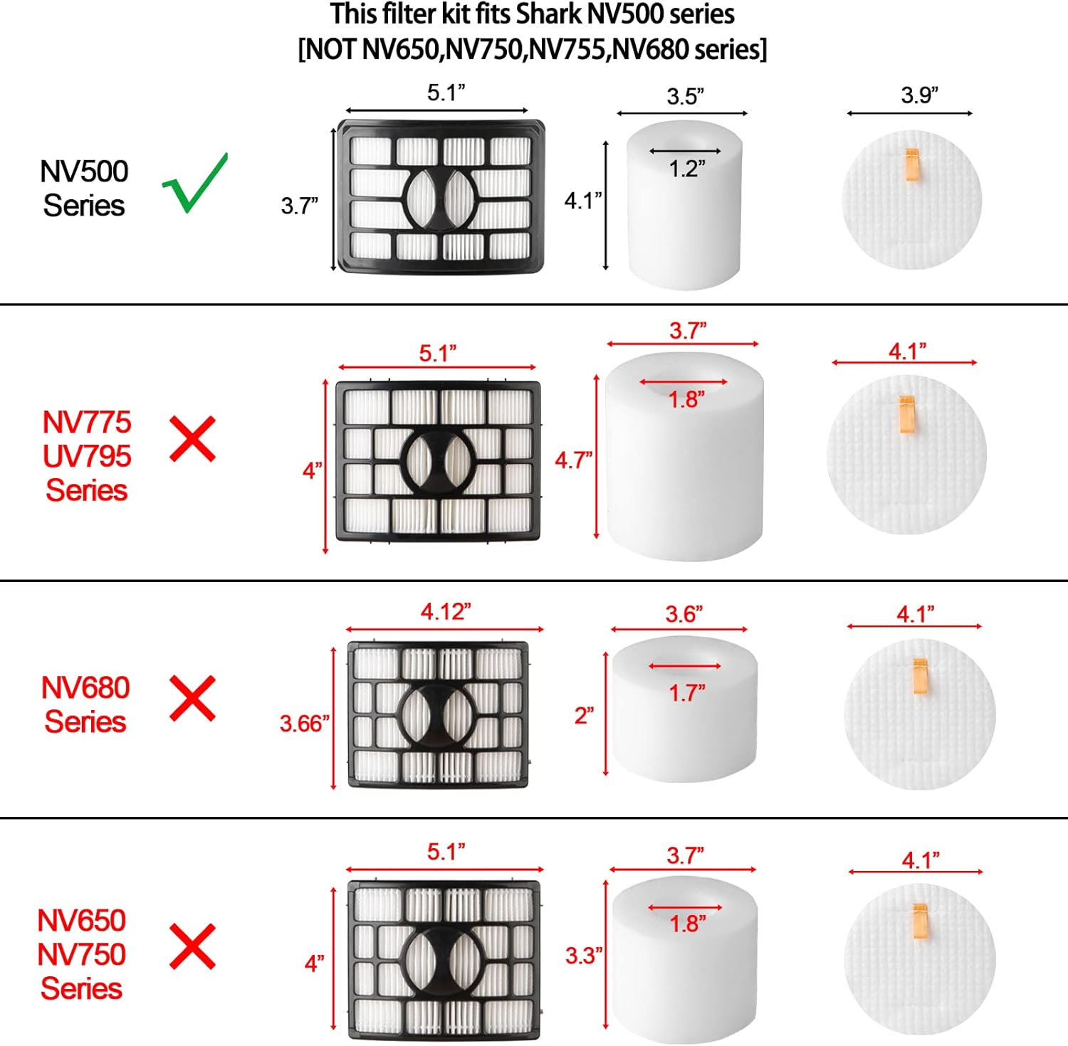 Shark NV500 Vacuum Filter Replacement - 2 HEPA & 4 Foam Filters for Rotator Pro Lift-Away Models