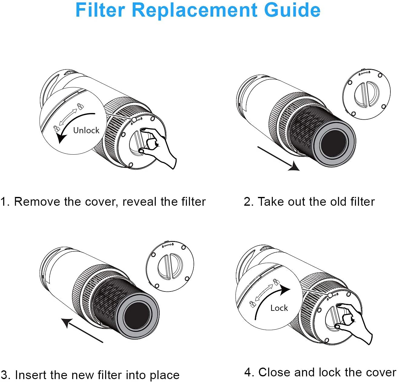 Tenergy 2 Pack H13 Grade Hepa Replacement Filter for Tenergy Renair Air Purifier