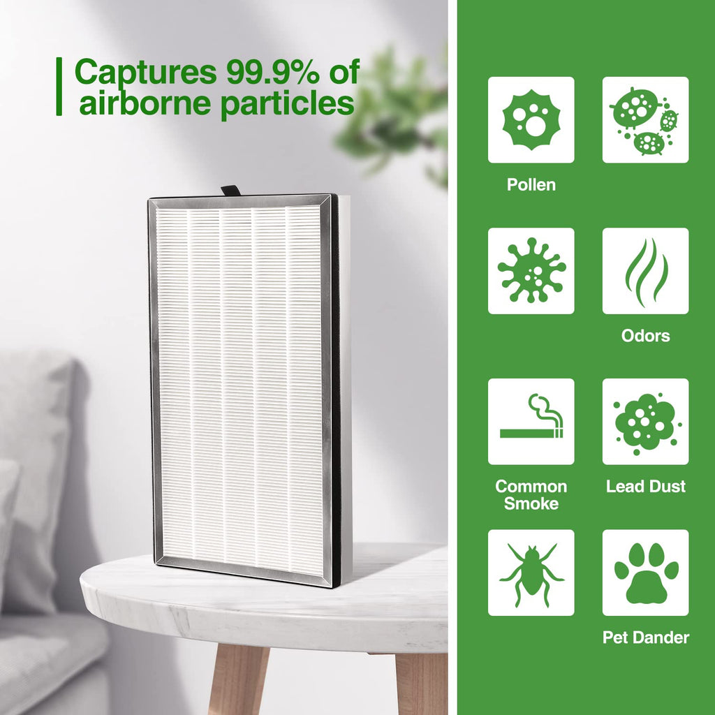 112 Replacement Filter for MA Series 112 V2.0 Air Purifier for Pollen, Wildfire Smoke, 3-in-1 HEPA Activated Carbon Filter, 2 Set
