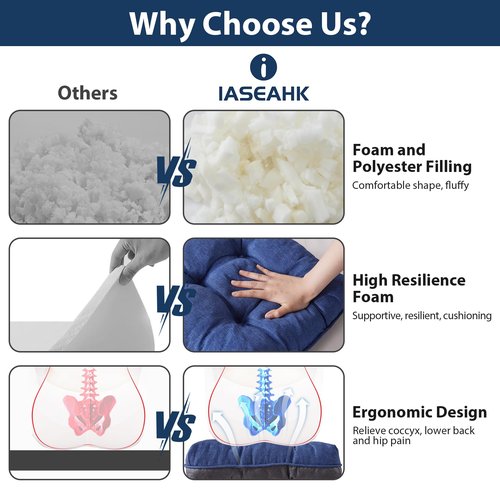 IASEAHK Chair Cushions for Dining Chairs, Seat Cushions for Kitchen Chairs, Indoor Seat Cushions with Ties, Tufted Foam Chair Pads, Non Slip Chair Cushions Set of 4, 15.5" x 15.5" x 4", Navy Blue