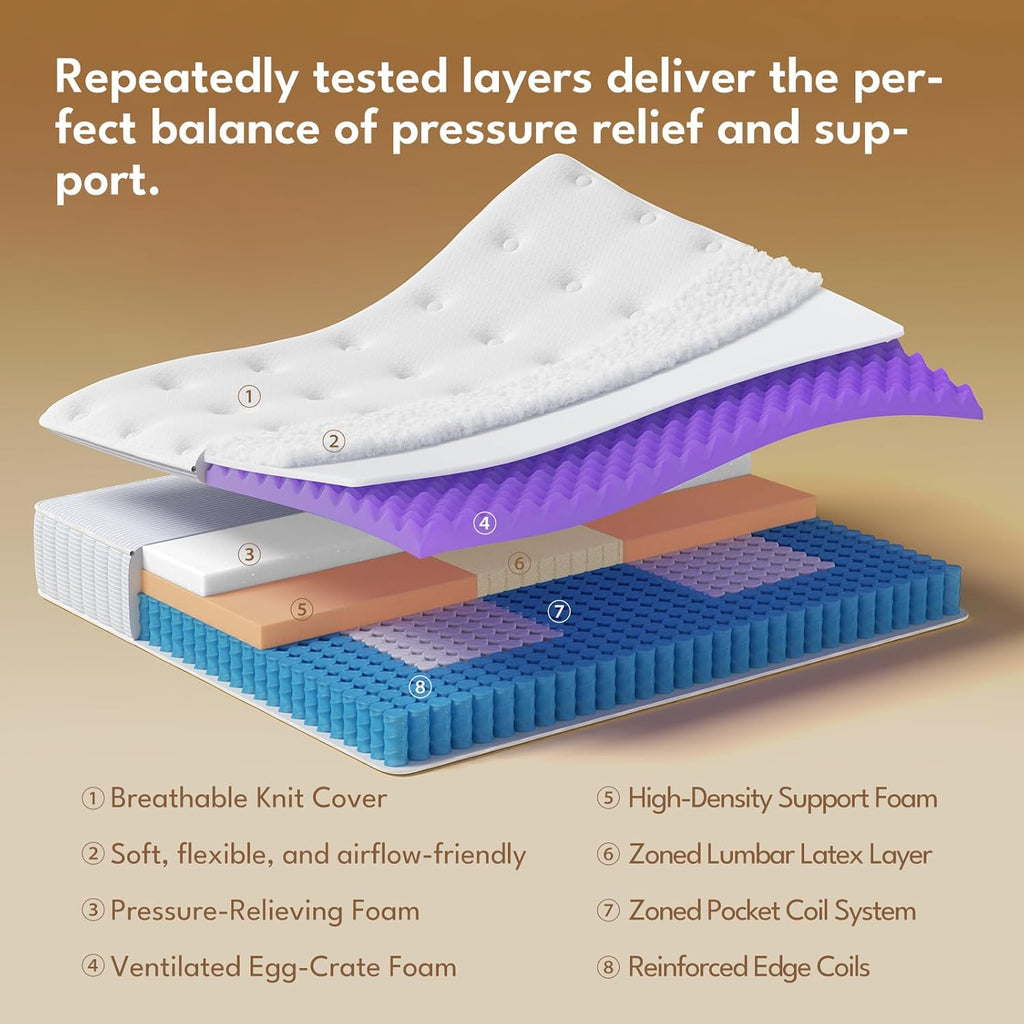 Queen Mattress - 14 Inch Hybrid Memory Foam with Reinforced Edge Support & Zoned Coils