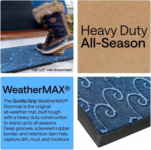 GORILLA GRIP Waterproof All-Season Doormat - Natural Rubber, Stain & Fade Resistant, 29x17, Ocean Blue Waves
