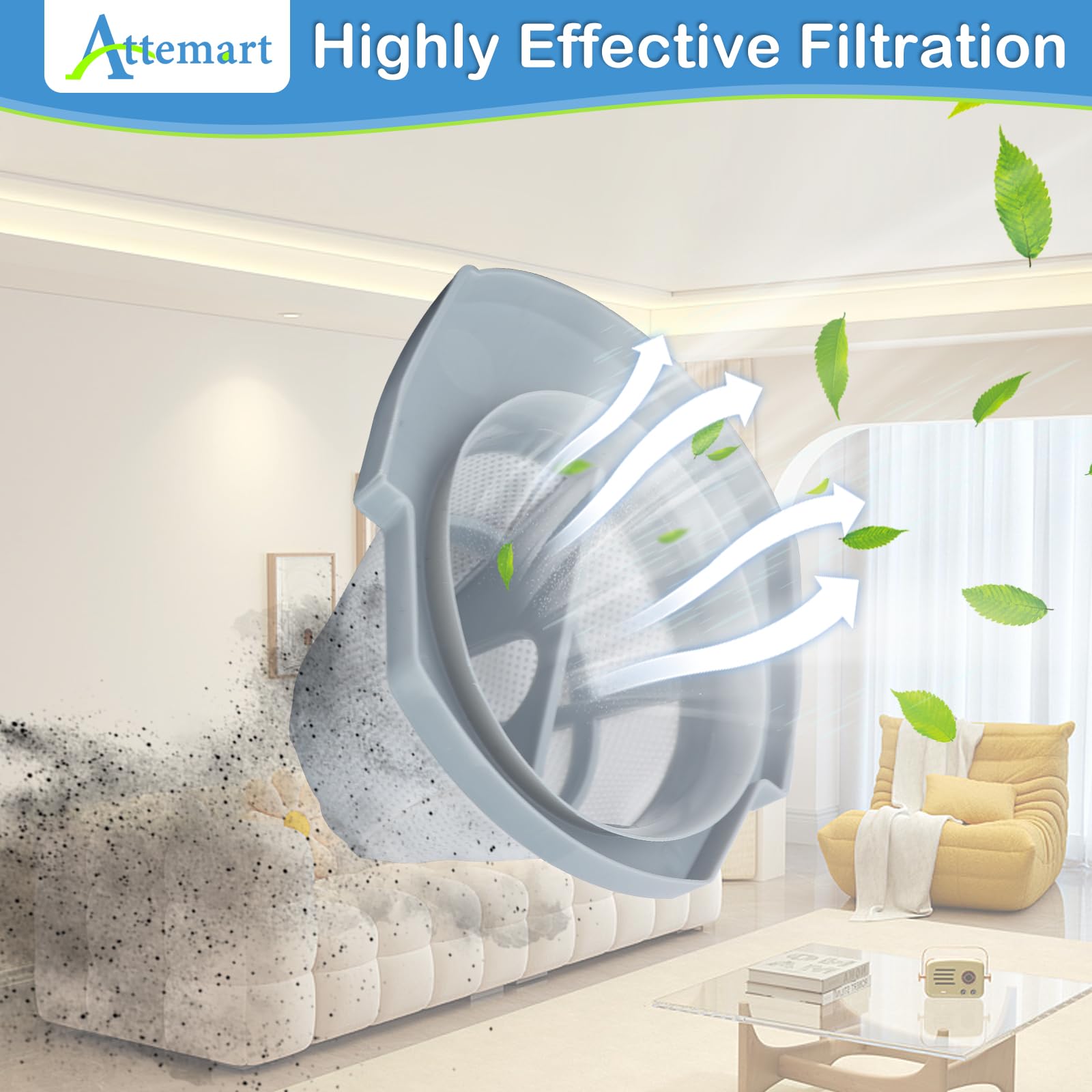 Attemart 6 Pack 2610 2611 Filter for Bissell 3-in-1 Turbo Lightweight Corded Stick Vacuum Series, Compare to Part # 1620624