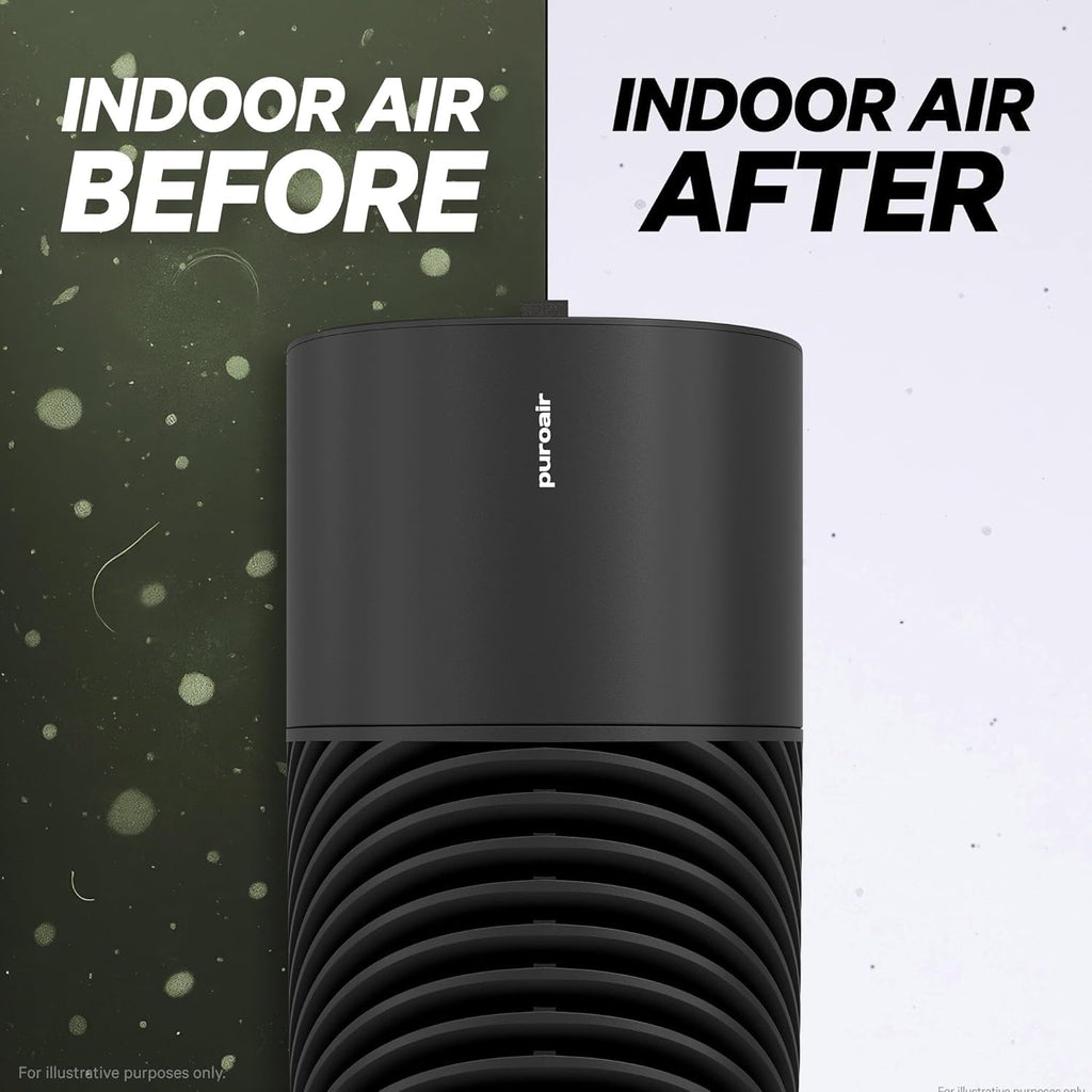 PuroAir 130 Replacement Filter - Official HEPA Filter with CarbonTech | 99.9% Pollen, Dust & Odor Removal