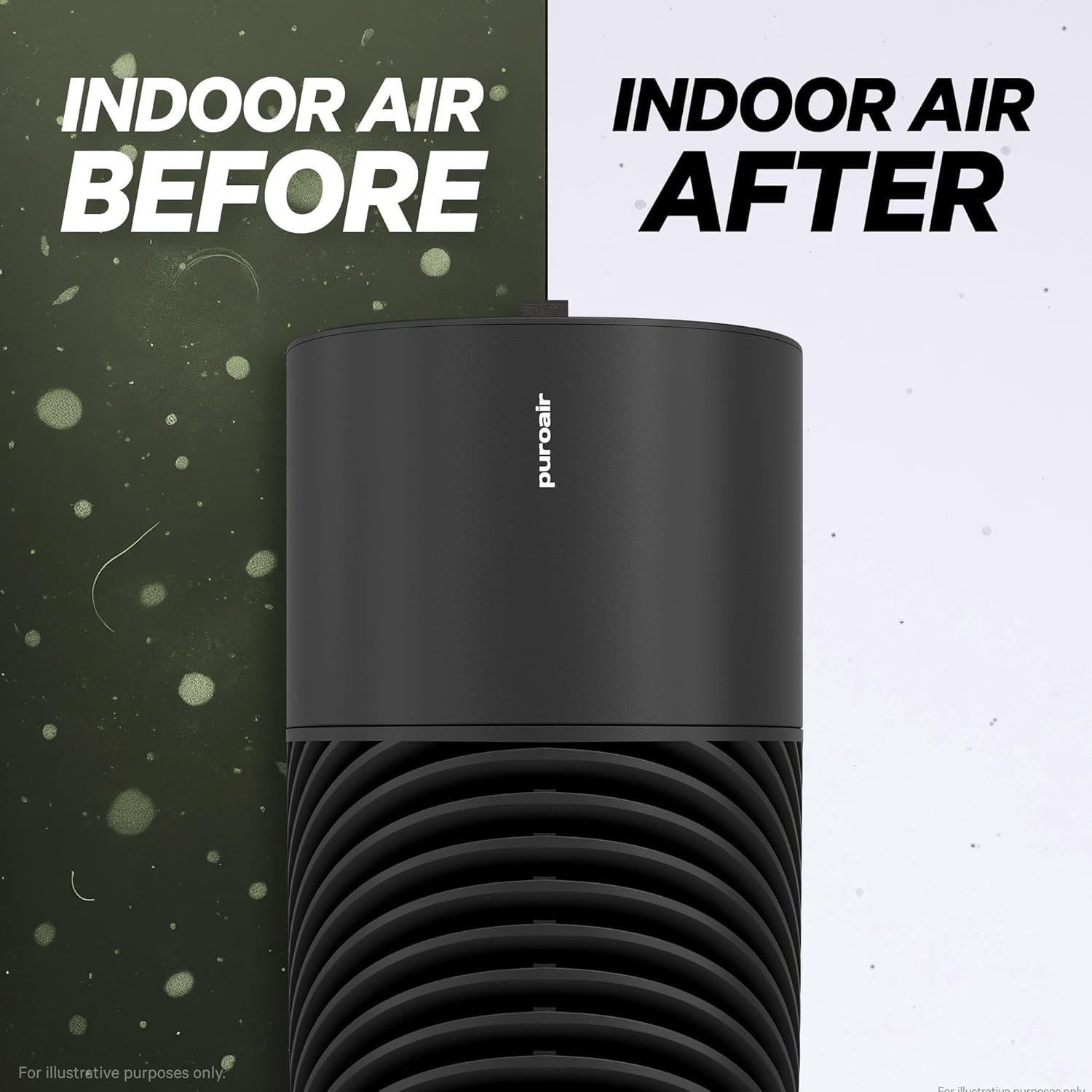 PuroAir 130 Replacement Filter - Official HEPA Filter with CarbonTech | 99.9% Pollen, Dust & Odor Removal