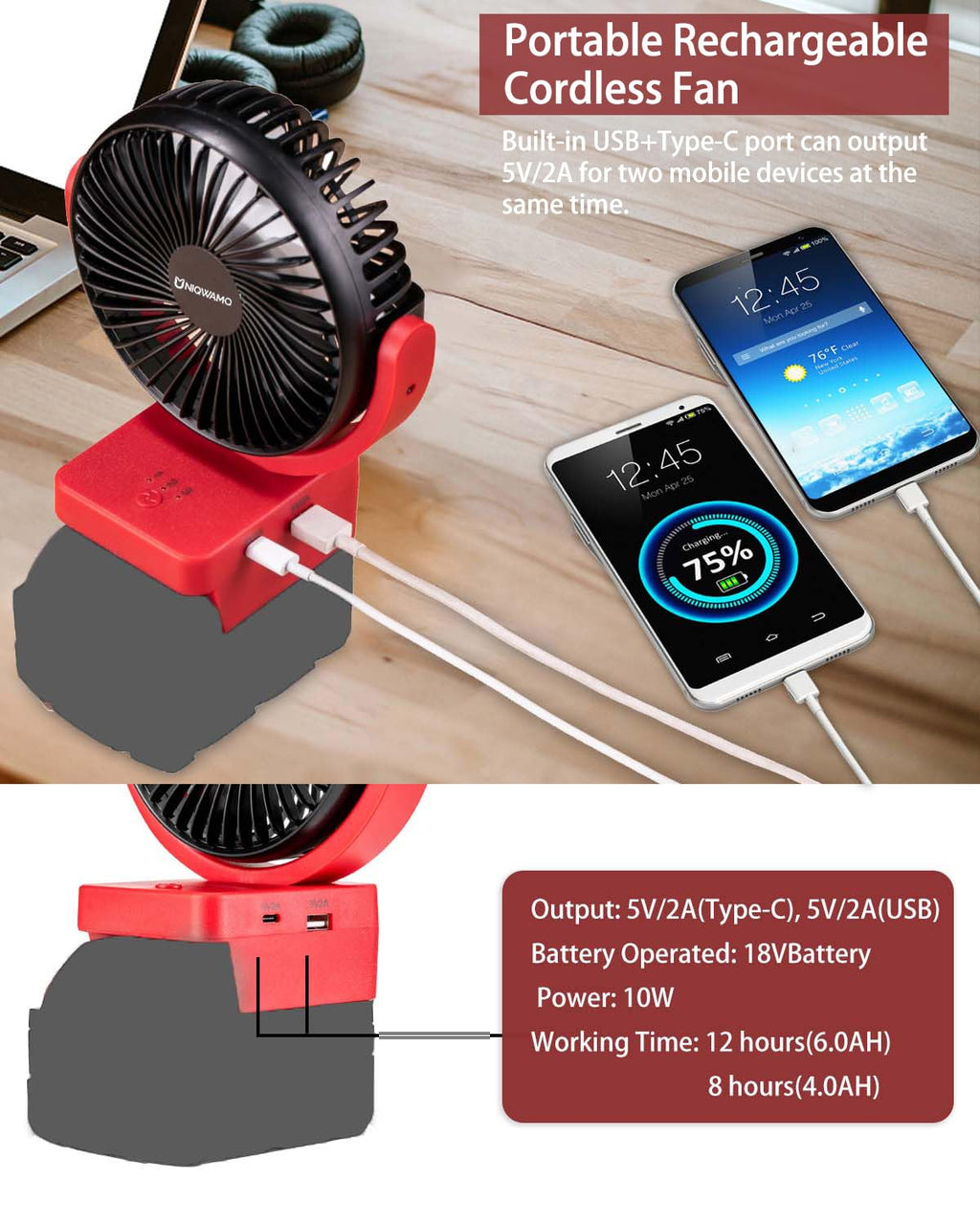 Uniqwamo Portable Rechargeable Fan Compatible for Milwaukee 18V Battery, Jobsite Battery Operated Fan With 3 Speeds Control, USB + Type C