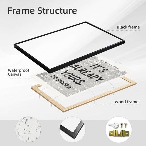 Licpach Retro Black and White Newspaper Wall Art - Inspirational Quote Poster | Motivational Canvas Print 8x12 Inch with Black Frame
